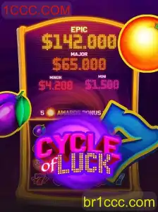 CycleofLuck: Descubra a Emoção do Jogo Online